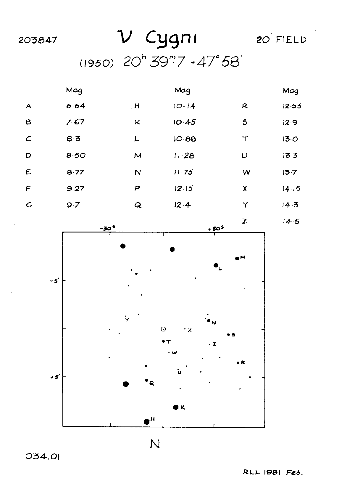 Cyg_V Cyg_BAAVSS 034.01 20m